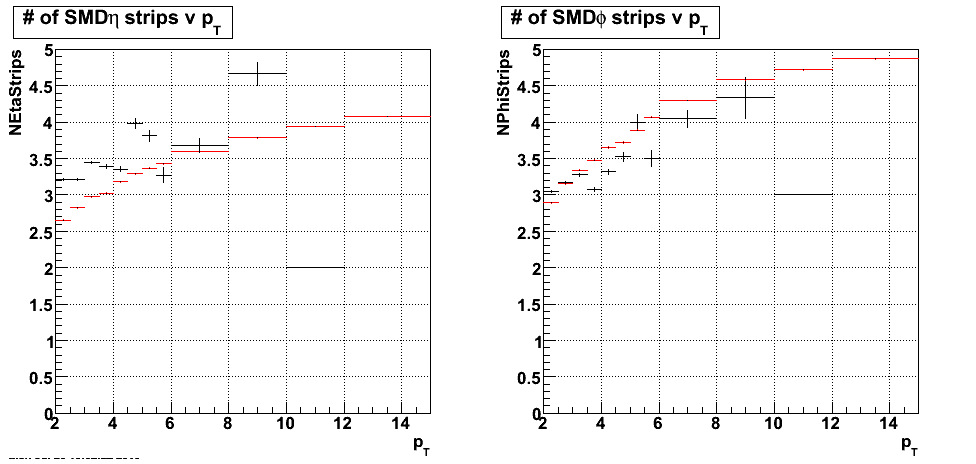 nsmdstripsvpt